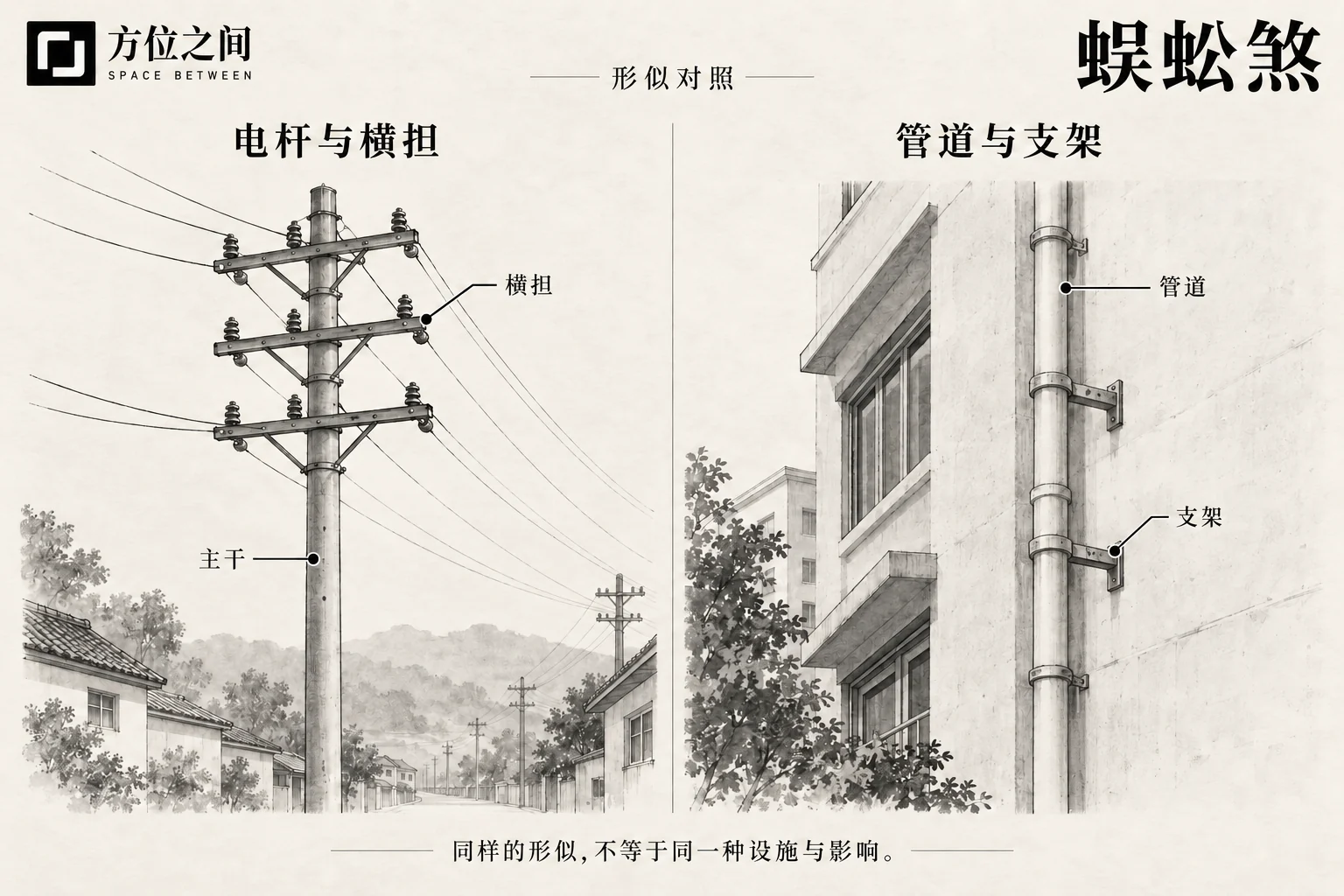 蜈蚣煞的观察对象与识别图解