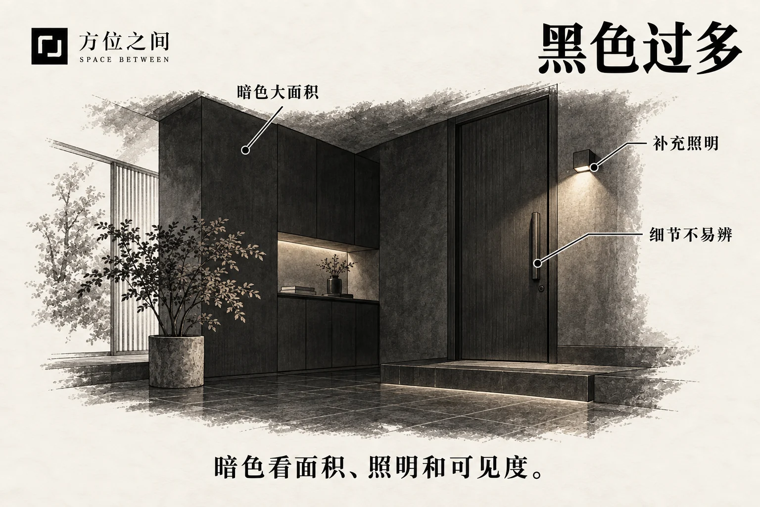 深色墙地与柜体组成的房间里,一盏工作灯照亮桌面和把手边界。