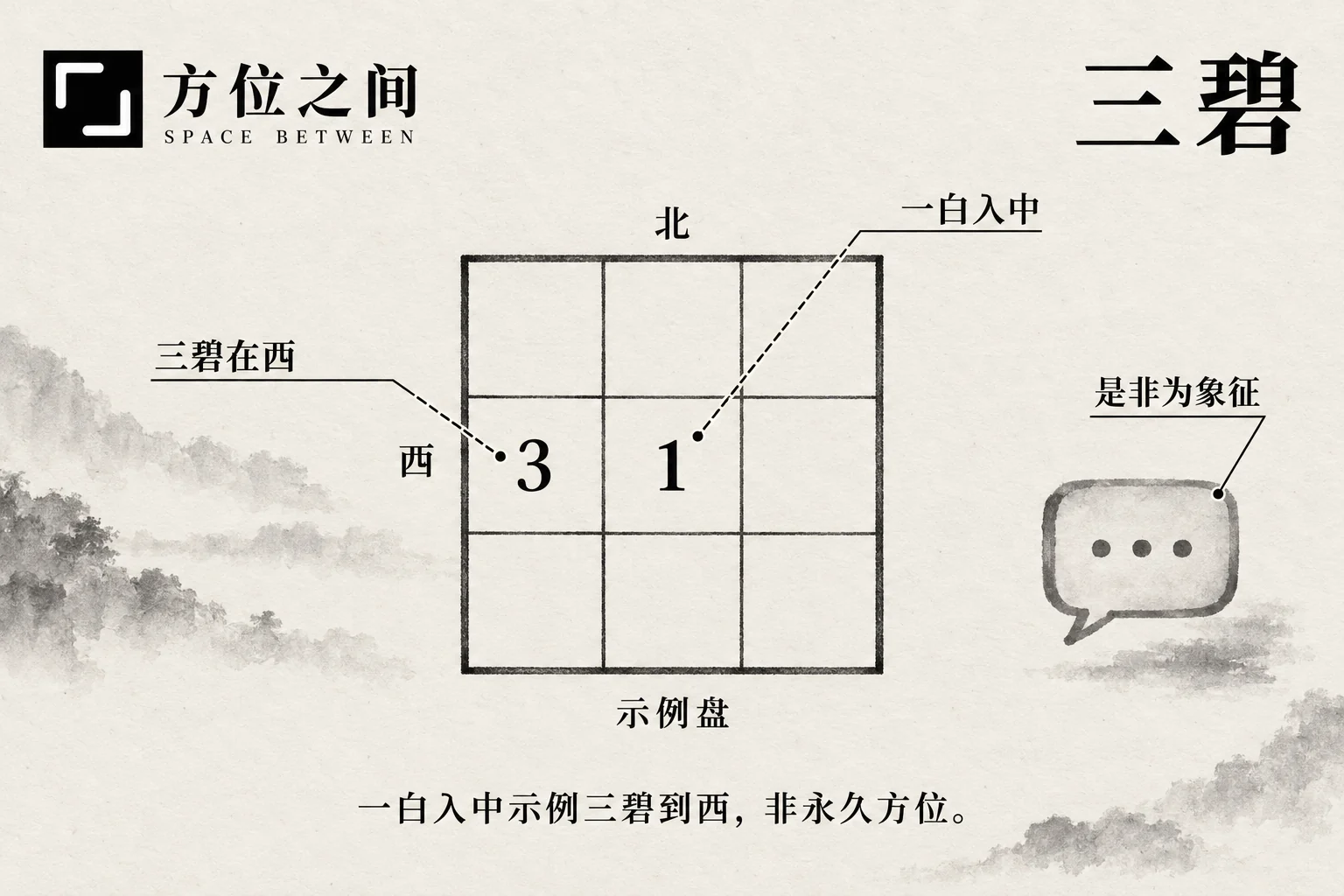 客厅中两把相向座椅、柔和隔音织物与桌上一枚青色小石,表达安静交流。