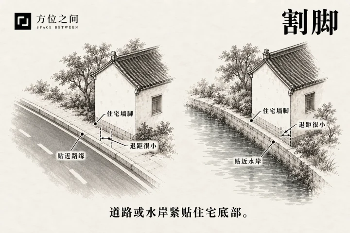 住宅墙脚紧邻道路与水岸的两种关系对照示意