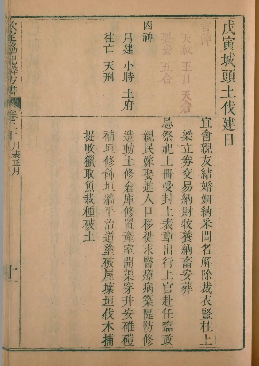 寅月 · 戊寅日对应书页