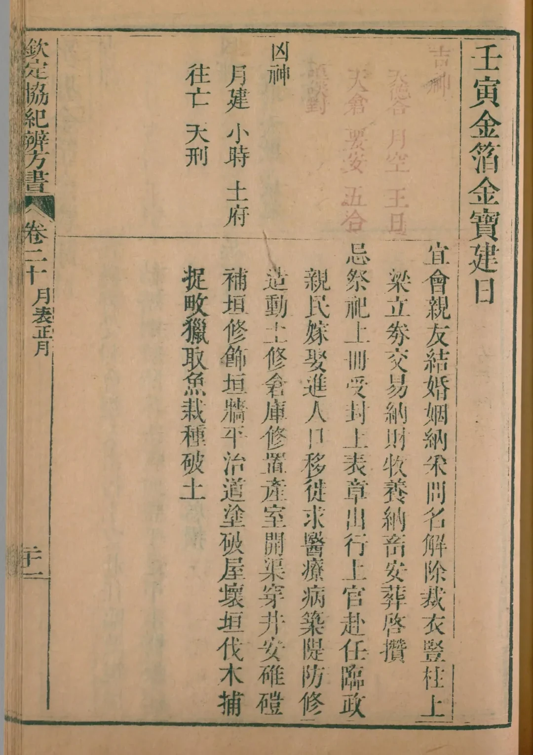 寅月 · 壬寅日对应书页