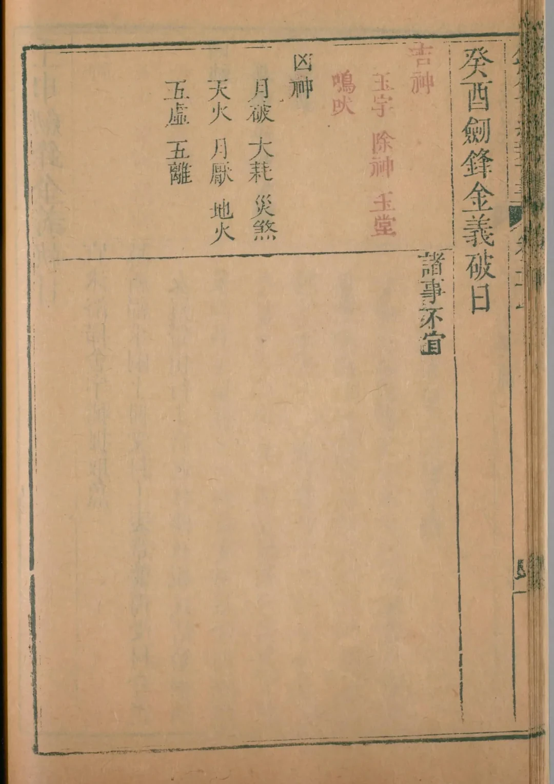 卯月 · 癸酉日对应书页