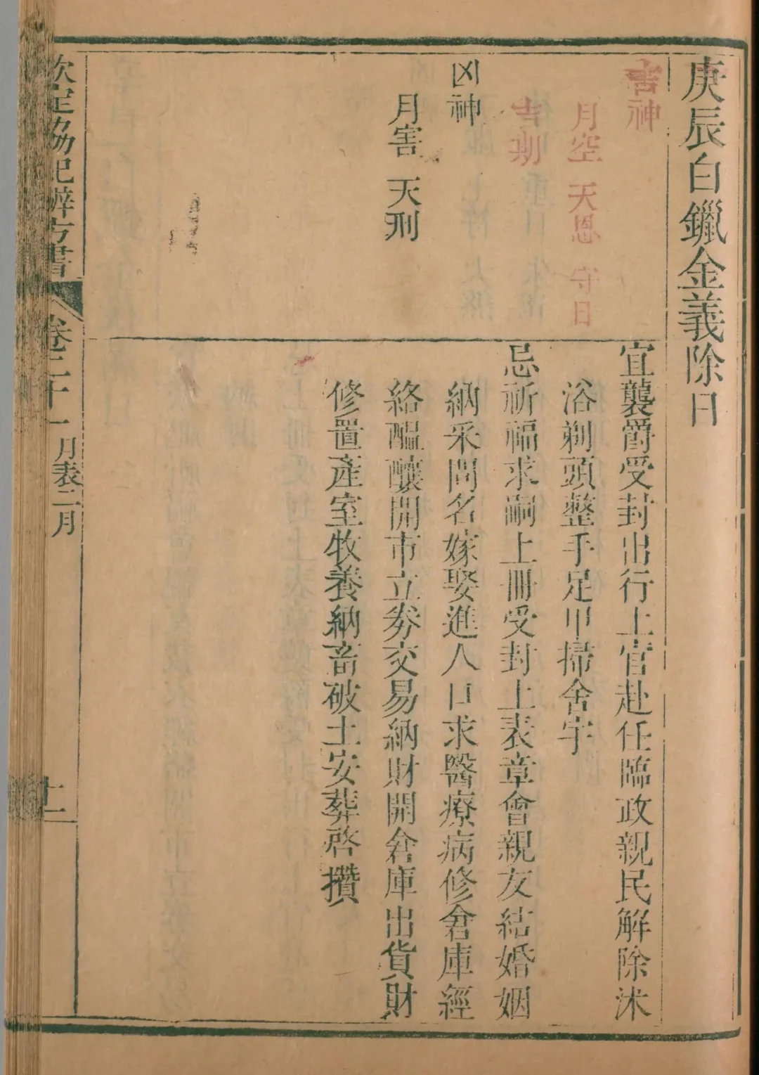 卯月 · 庚辰日对应书页