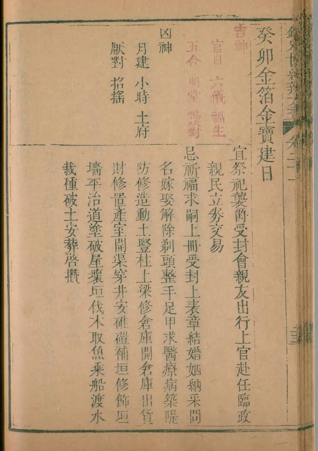 卯月 · 癸卯日对应书页