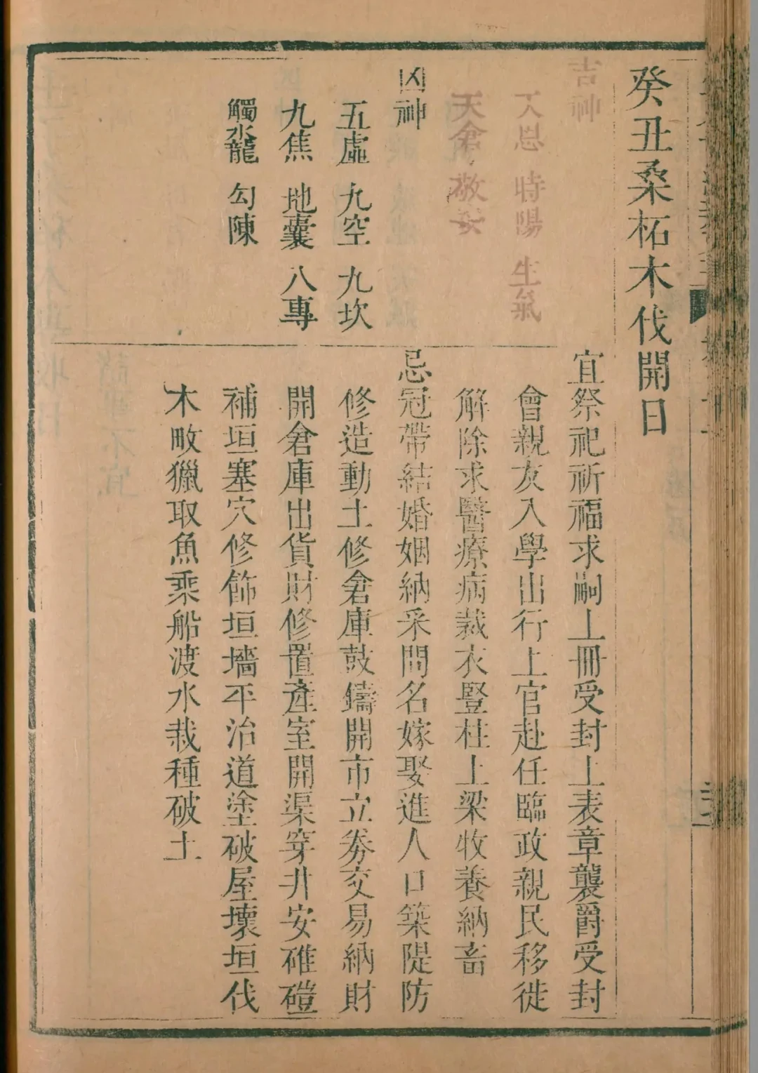 卯月 · 癸丑日对应书页