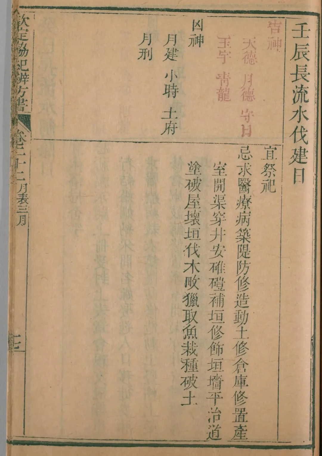 辰月 · 壬辰日对应书页