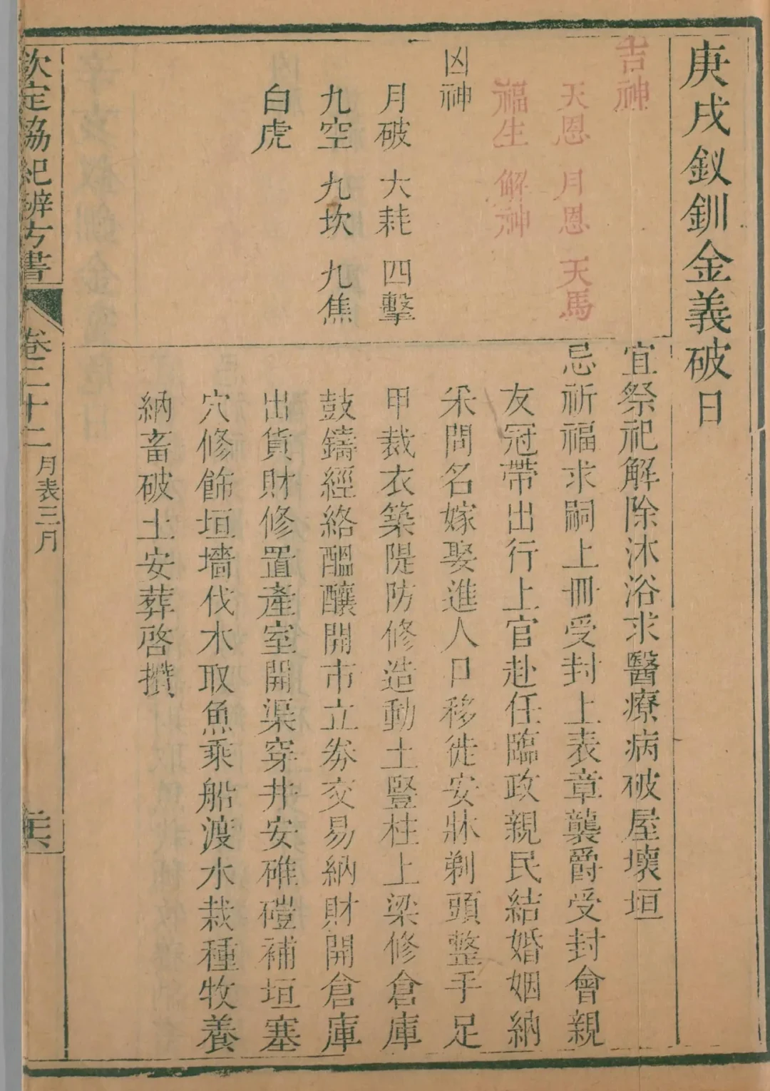 辰月 · 庚戌日对应书页