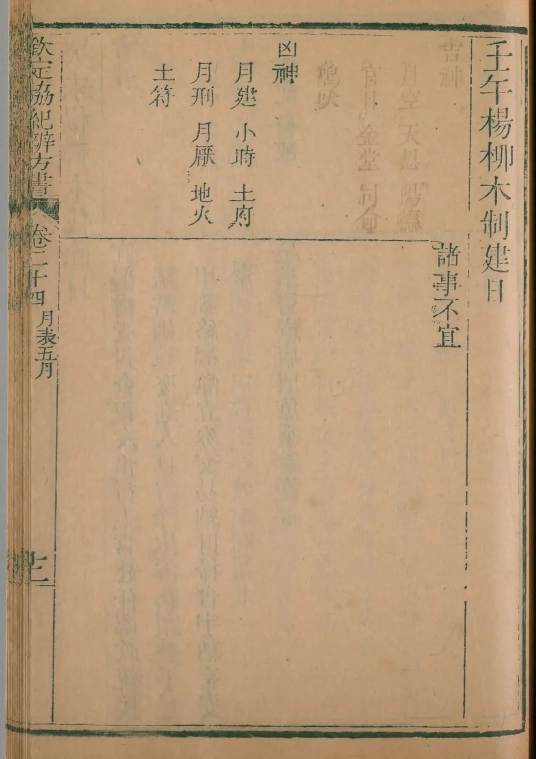 午月 · 壬午日对应书页