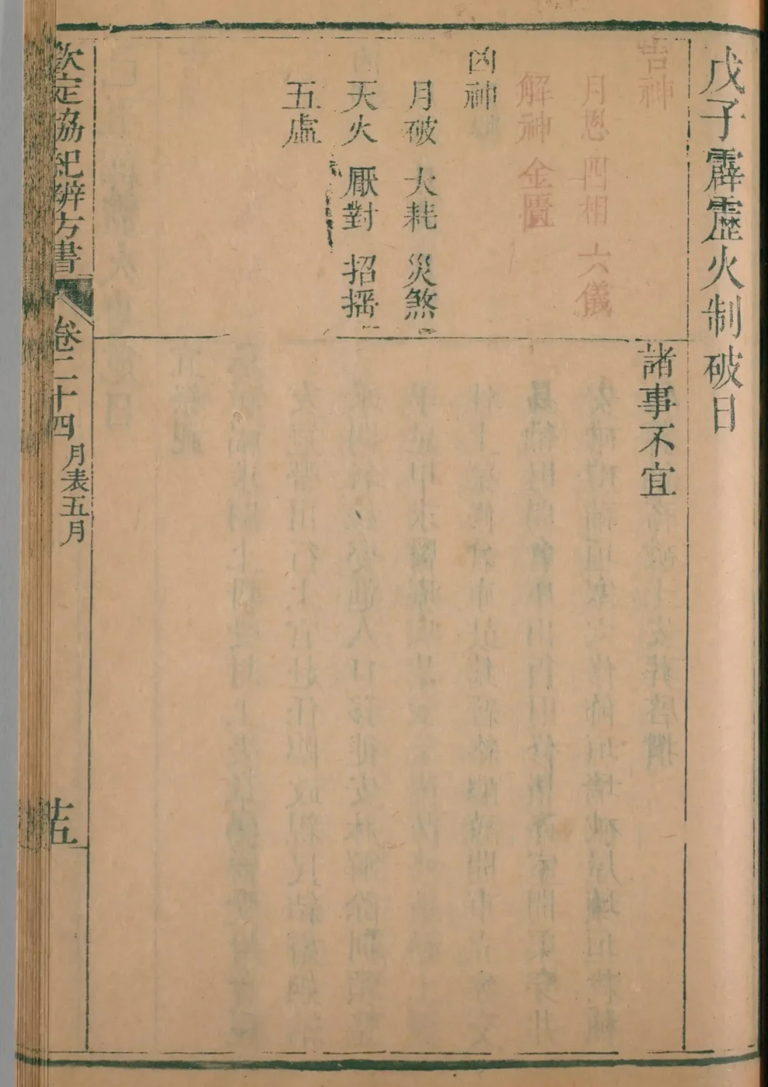 午月 · 戊子日对应书页