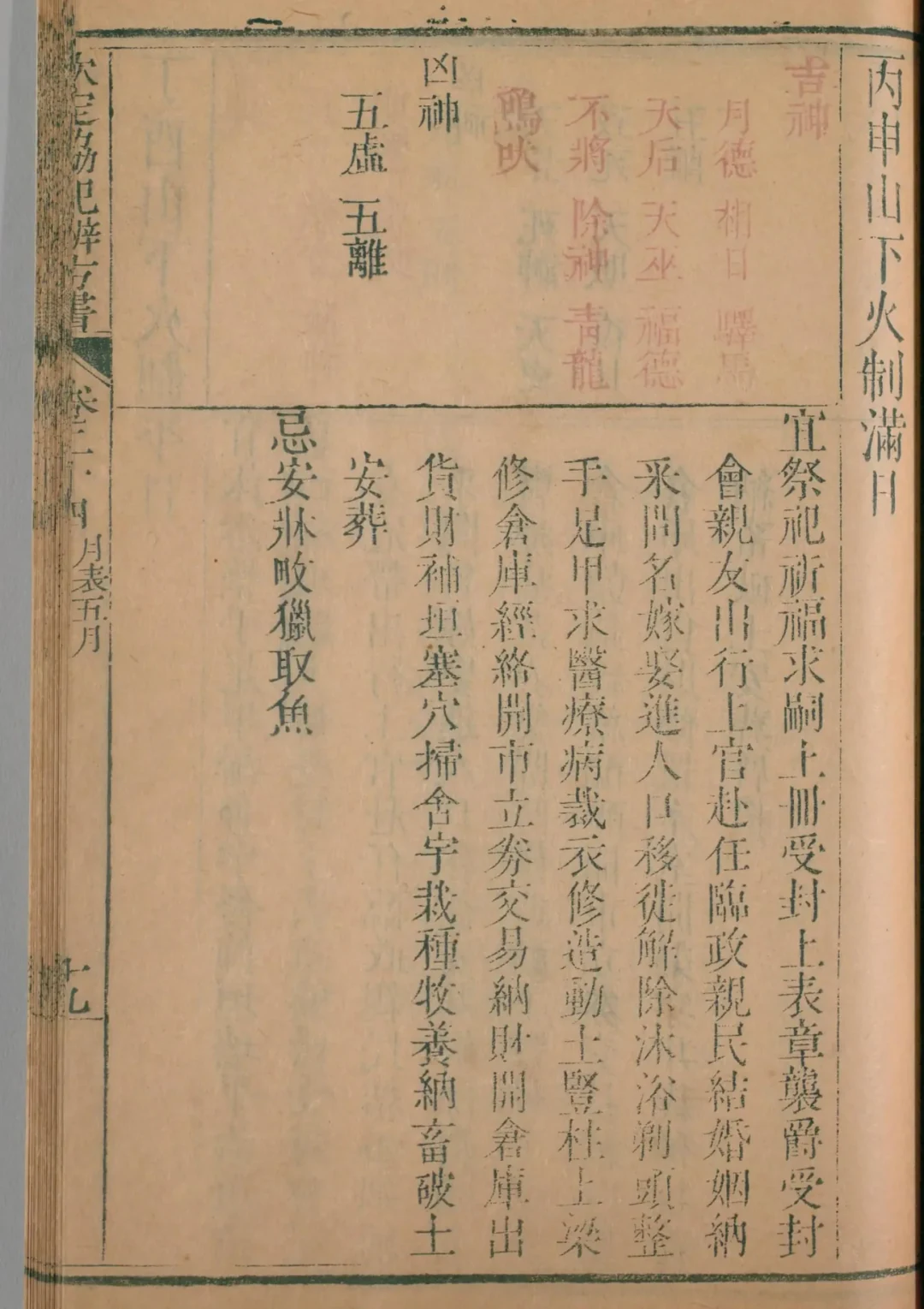 午月 · 丙申日对应书页