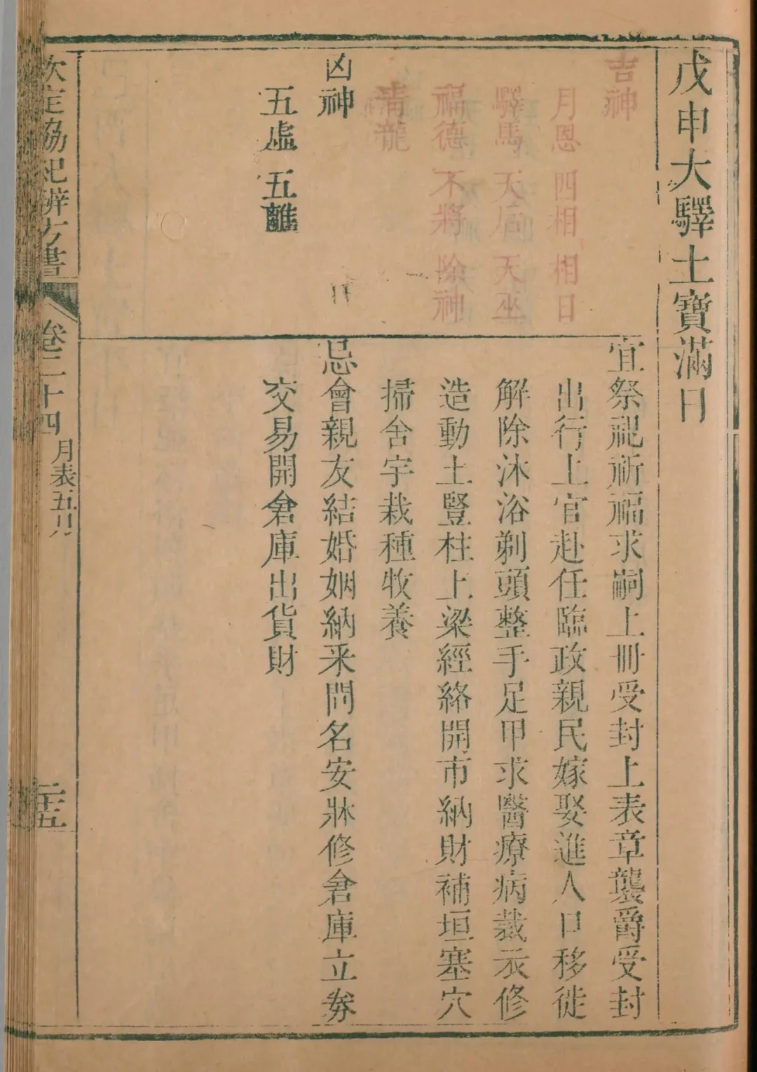 午月 · 戊申日对应书页