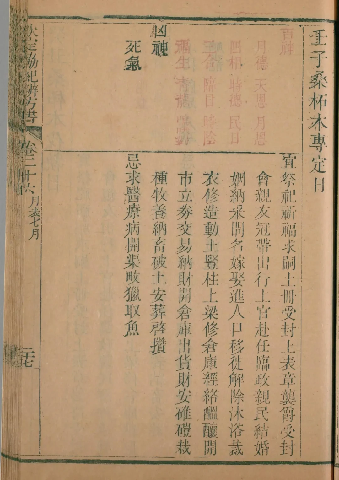 申月 · 壬子日对应书页
