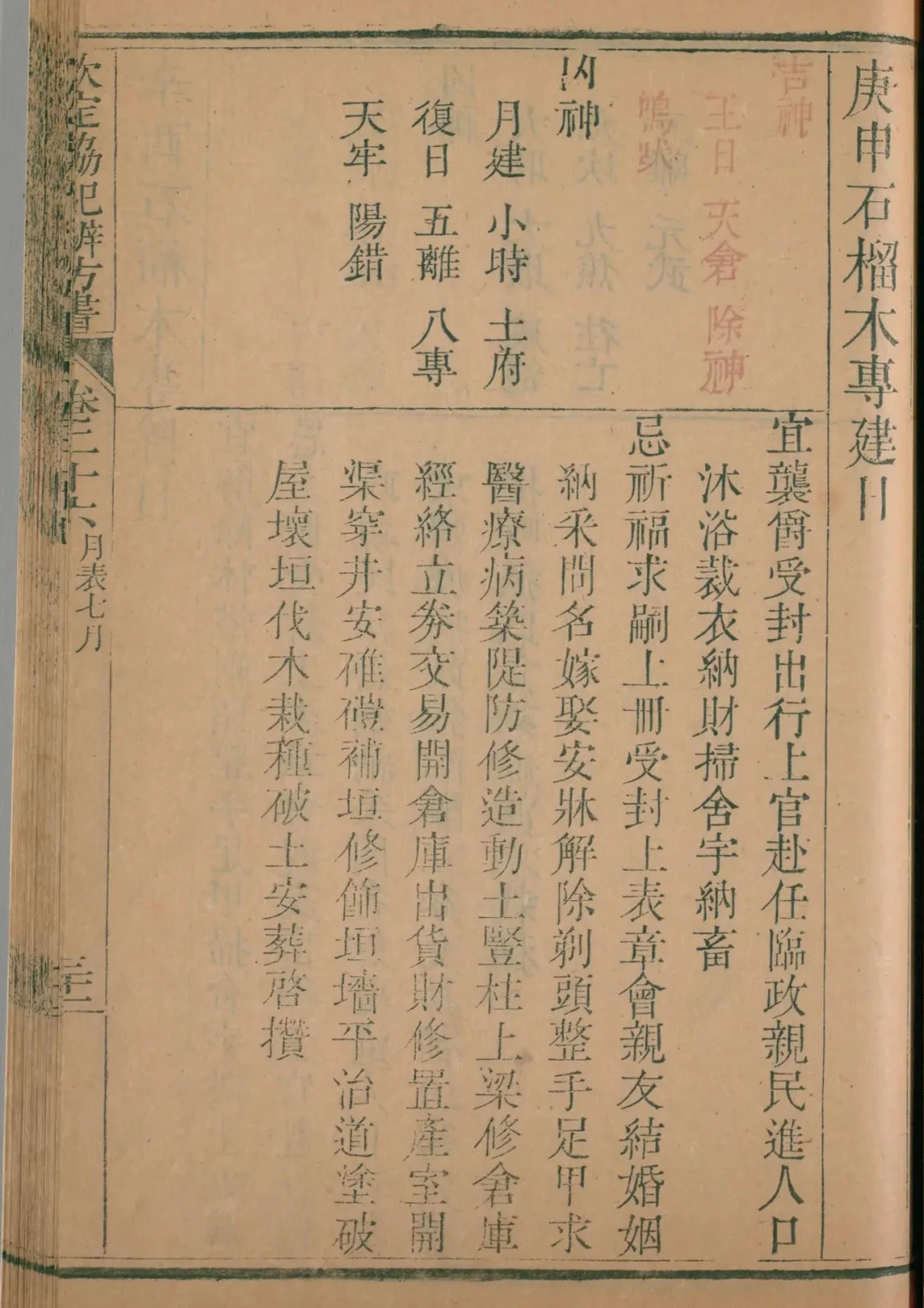 申月 · 庚申日对应书页