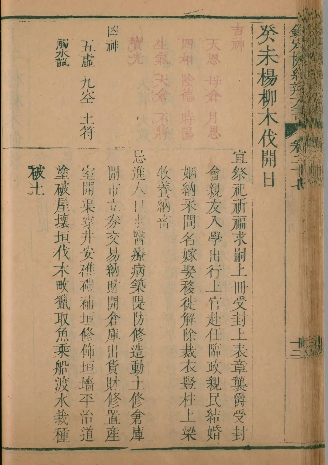酉月 · 癸未日对应书页