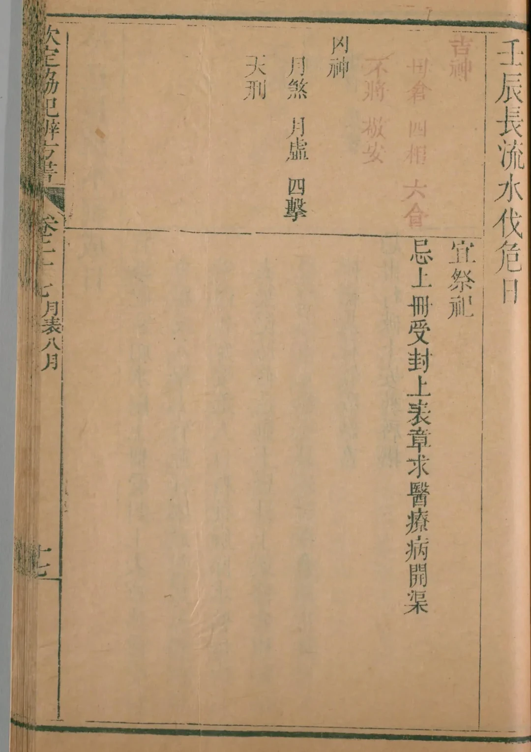 酉月 · 壬辰日对应书页