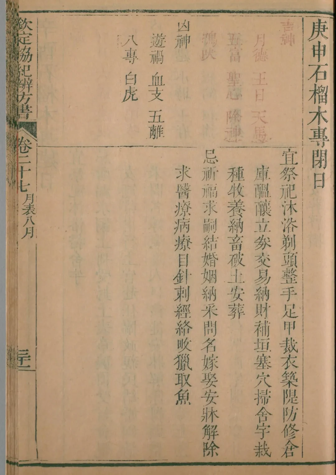 酉月 · 庚申日对应书页