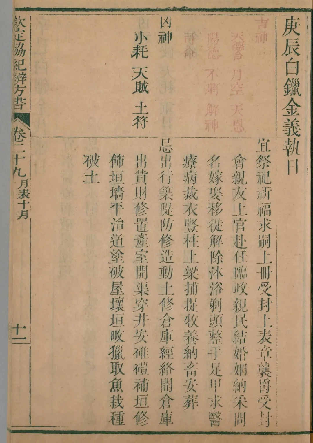 亥月 · 庚辰日对应书页