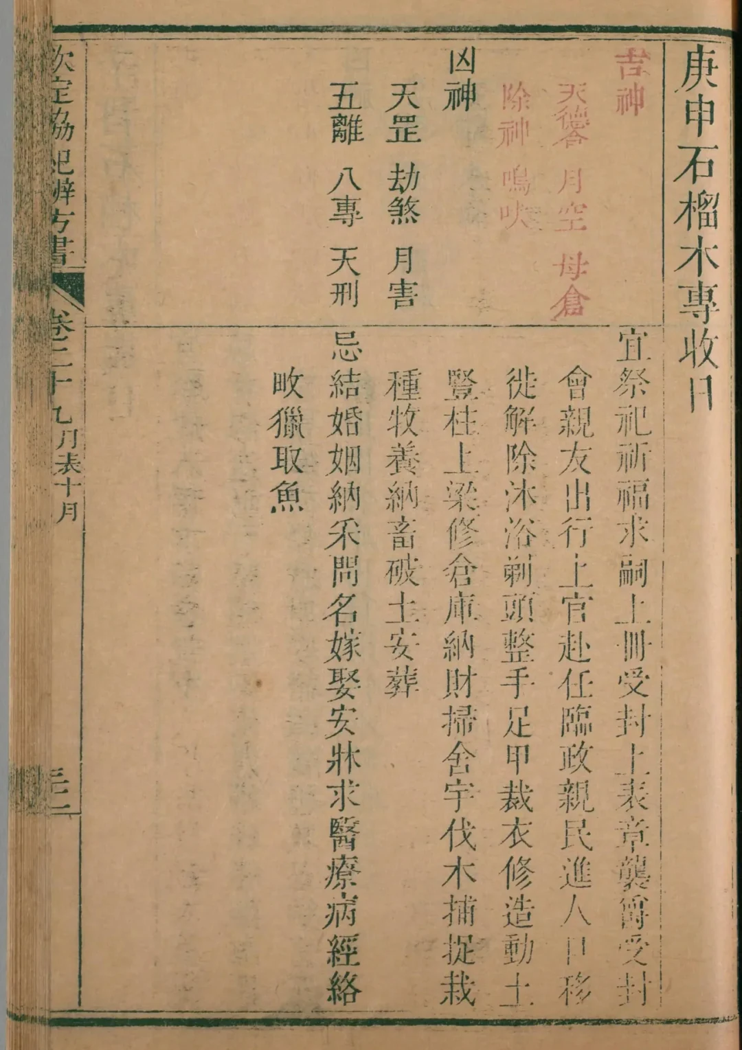 亥月 · 庚申日对应书页