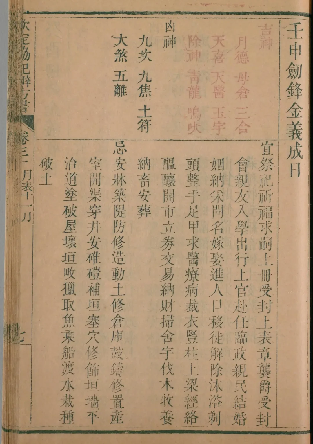 子月 · 壬申日对应书页