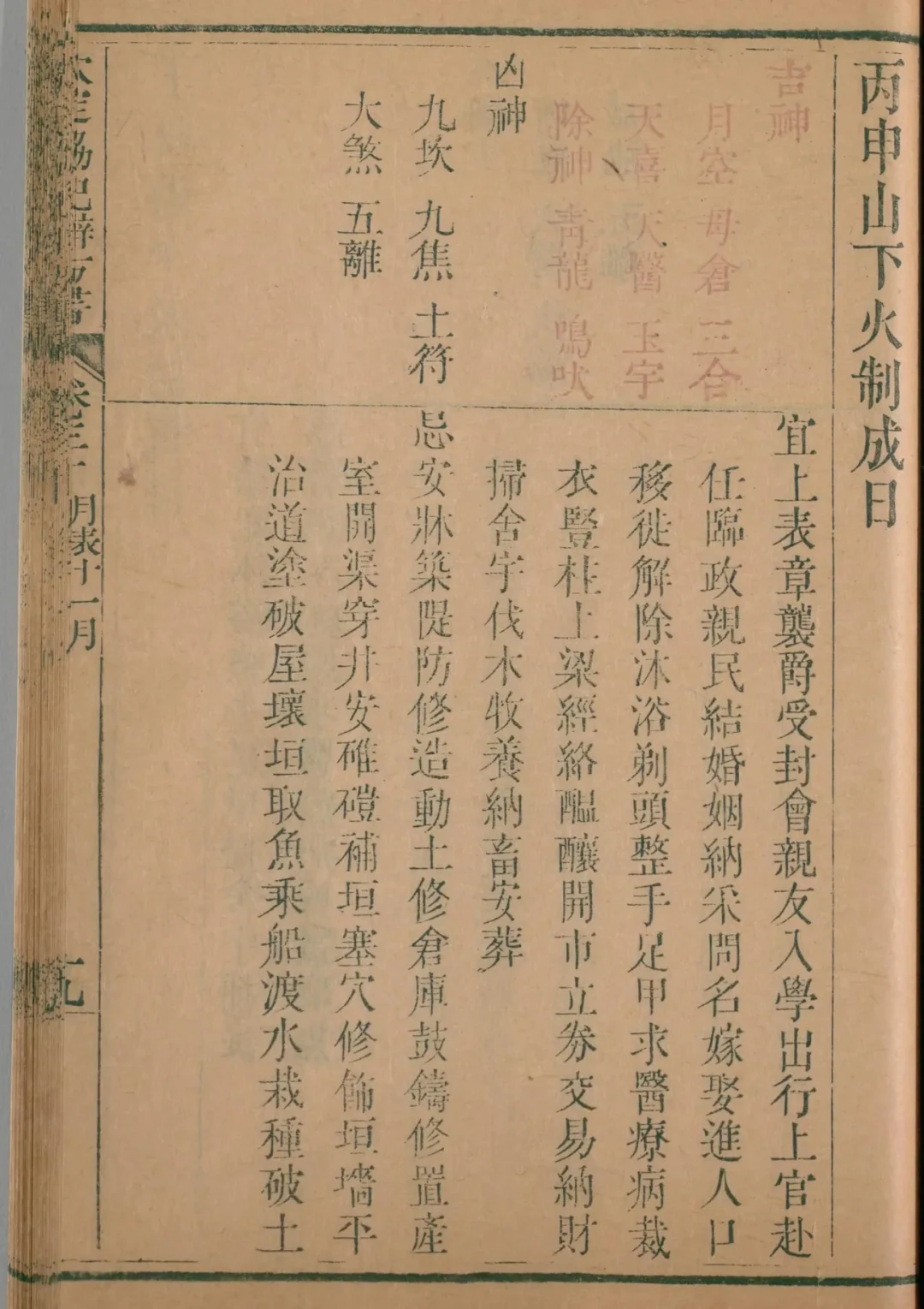 子月 · 丙申日对应书页
