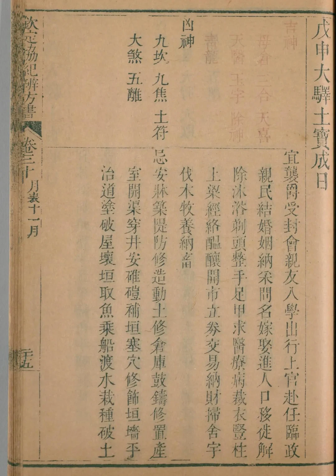 子月 · 戊申日对应书页