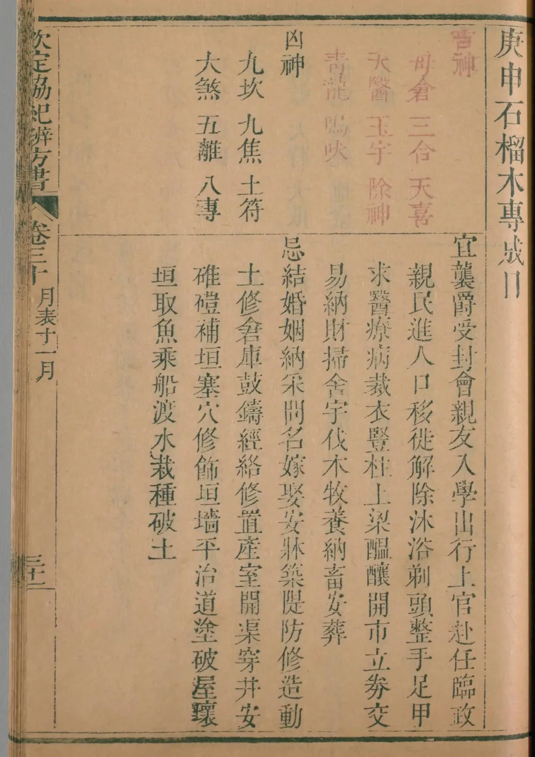 子月 · 庚申日对应书页