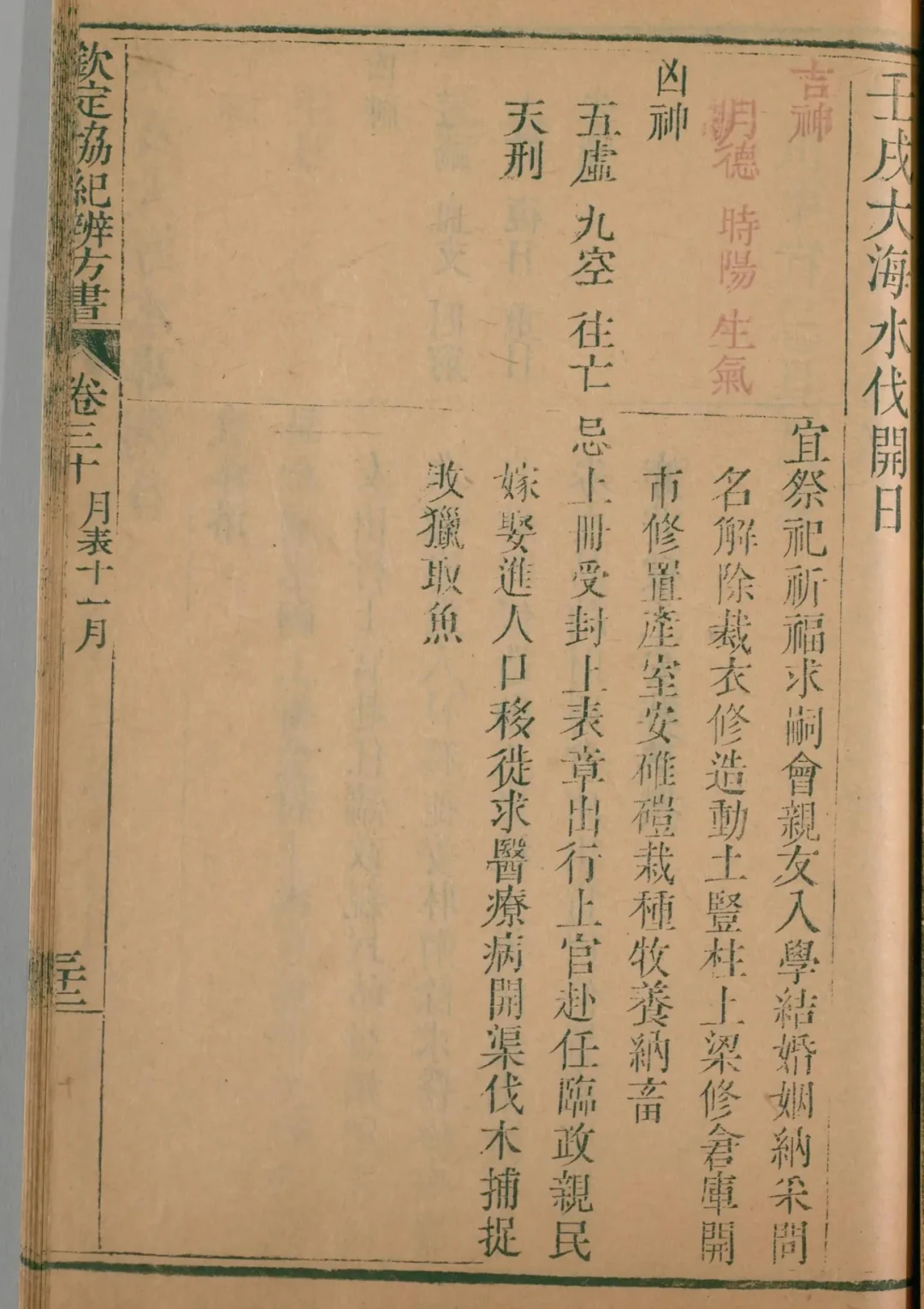 子月 · 壬戌日对应书页